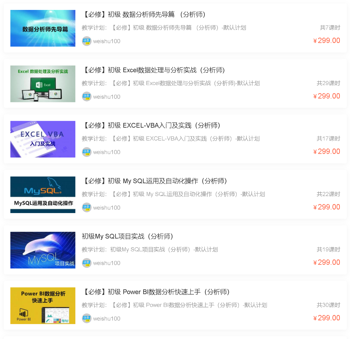 大数据分析师 - 中级