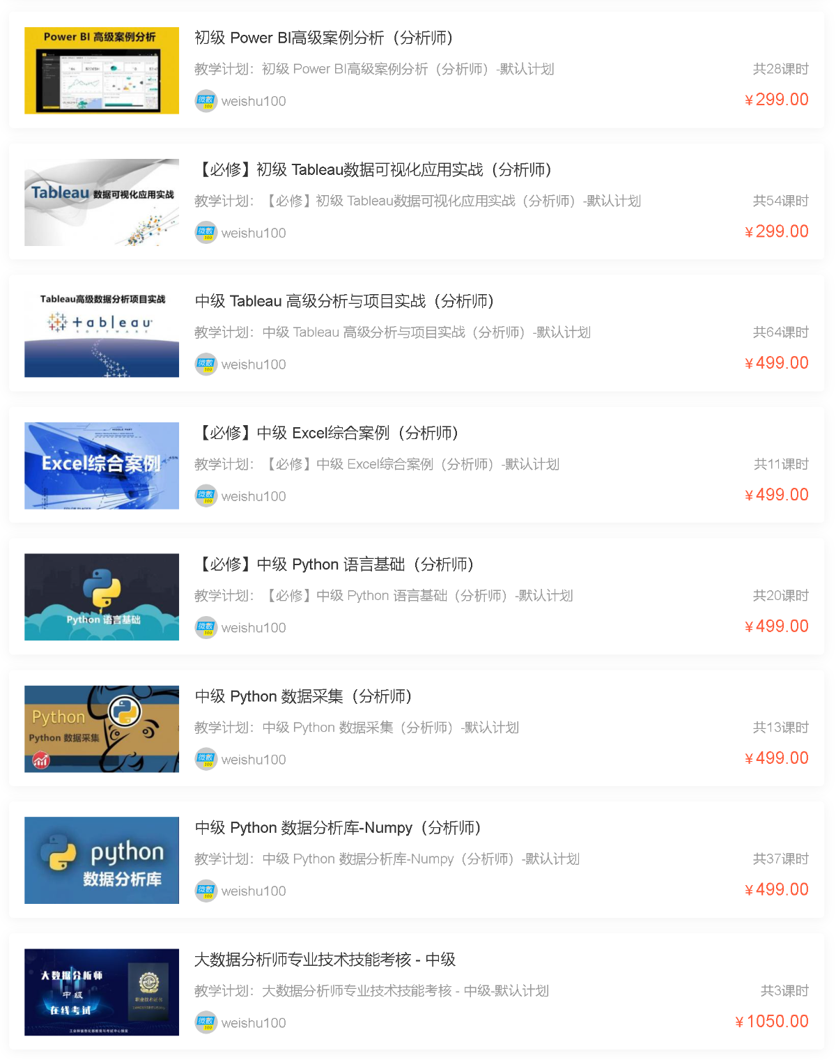 大数据分析师 - 中级