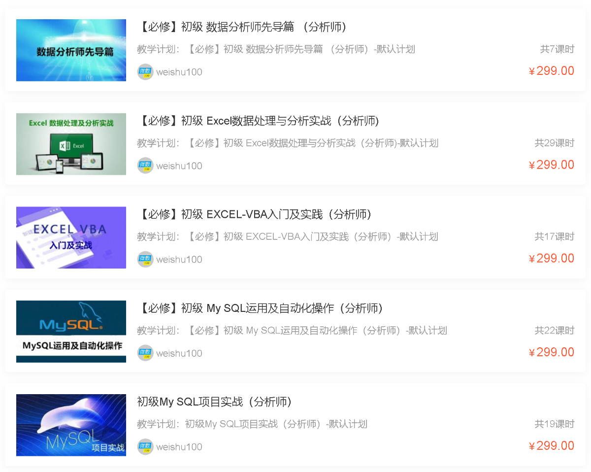 大数据分析师 - 初级