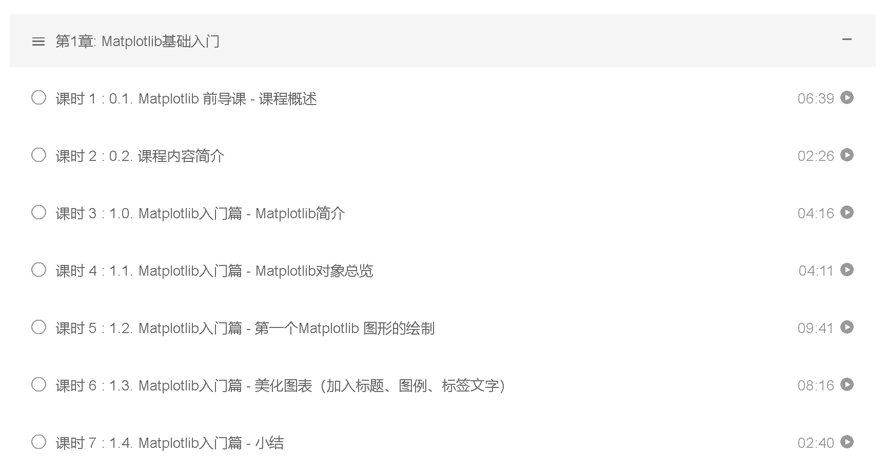 大数据分析师