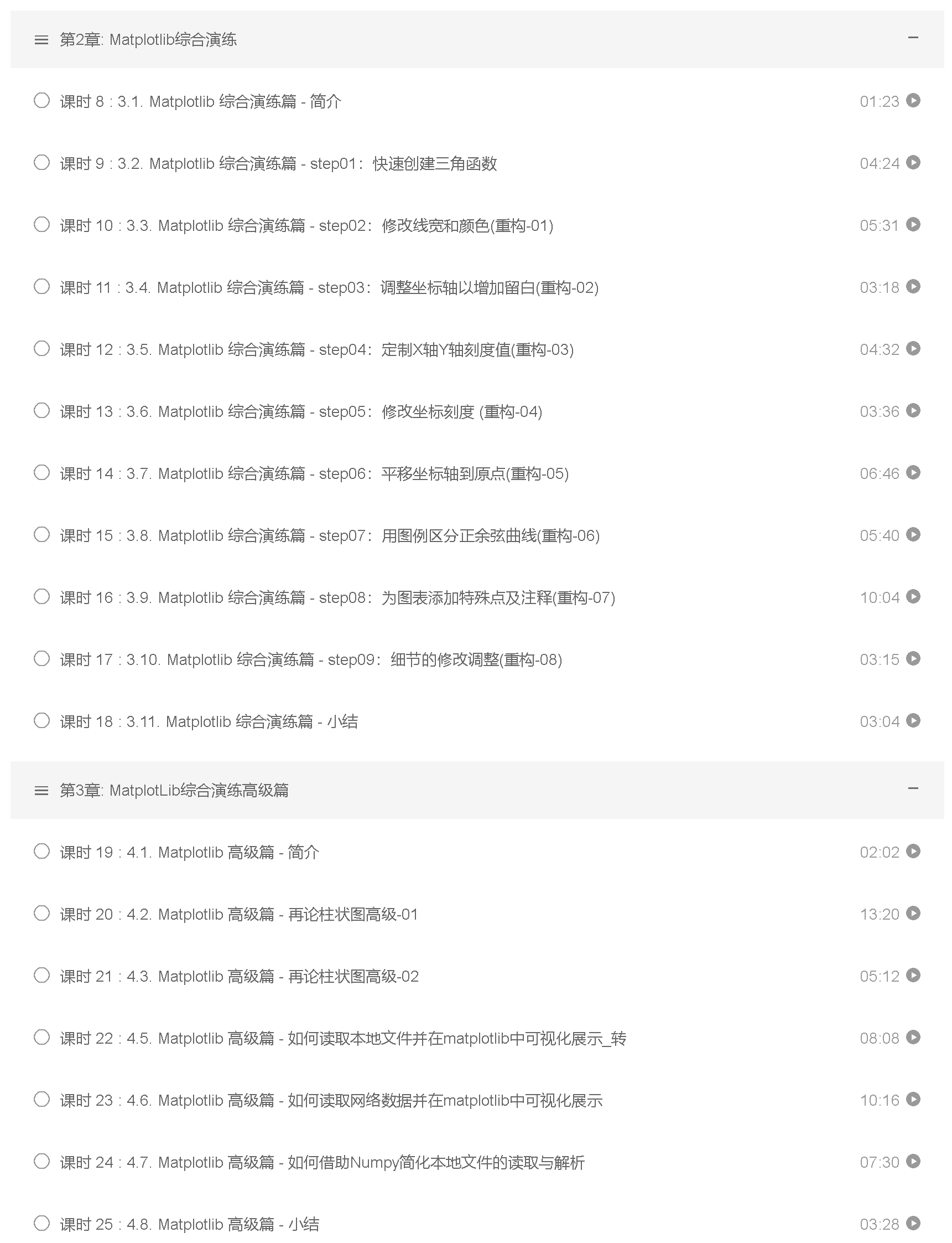大数据分析师
