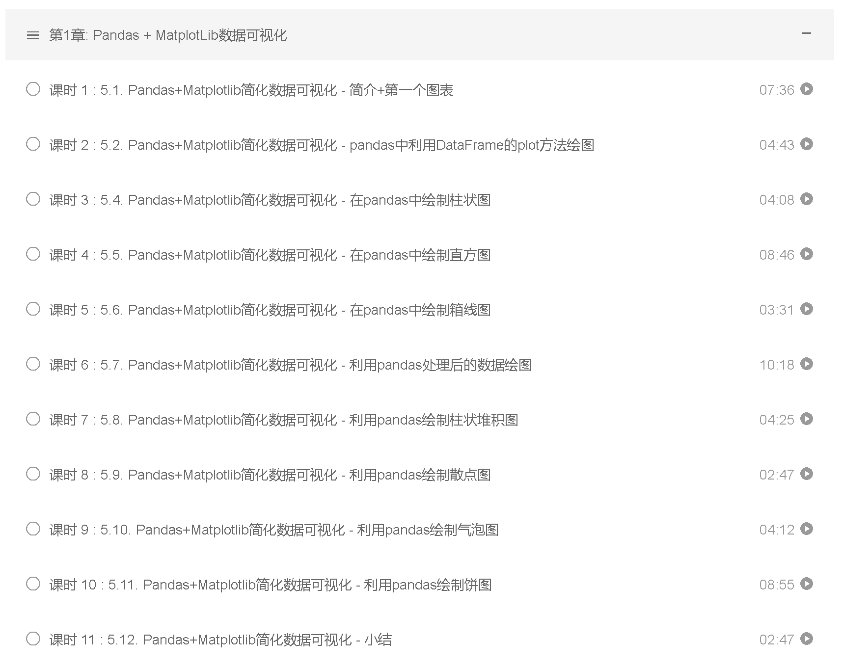 大数据分析师