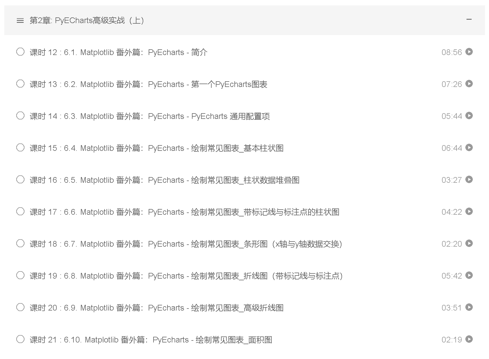 大数据分析师