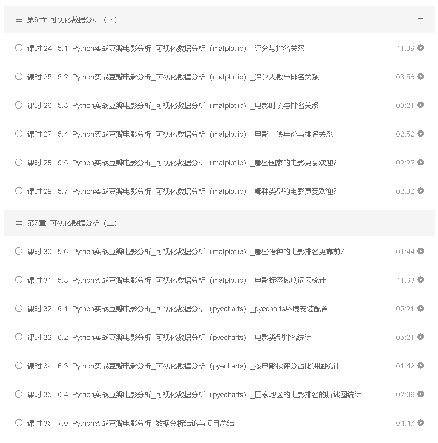 大数据分析师