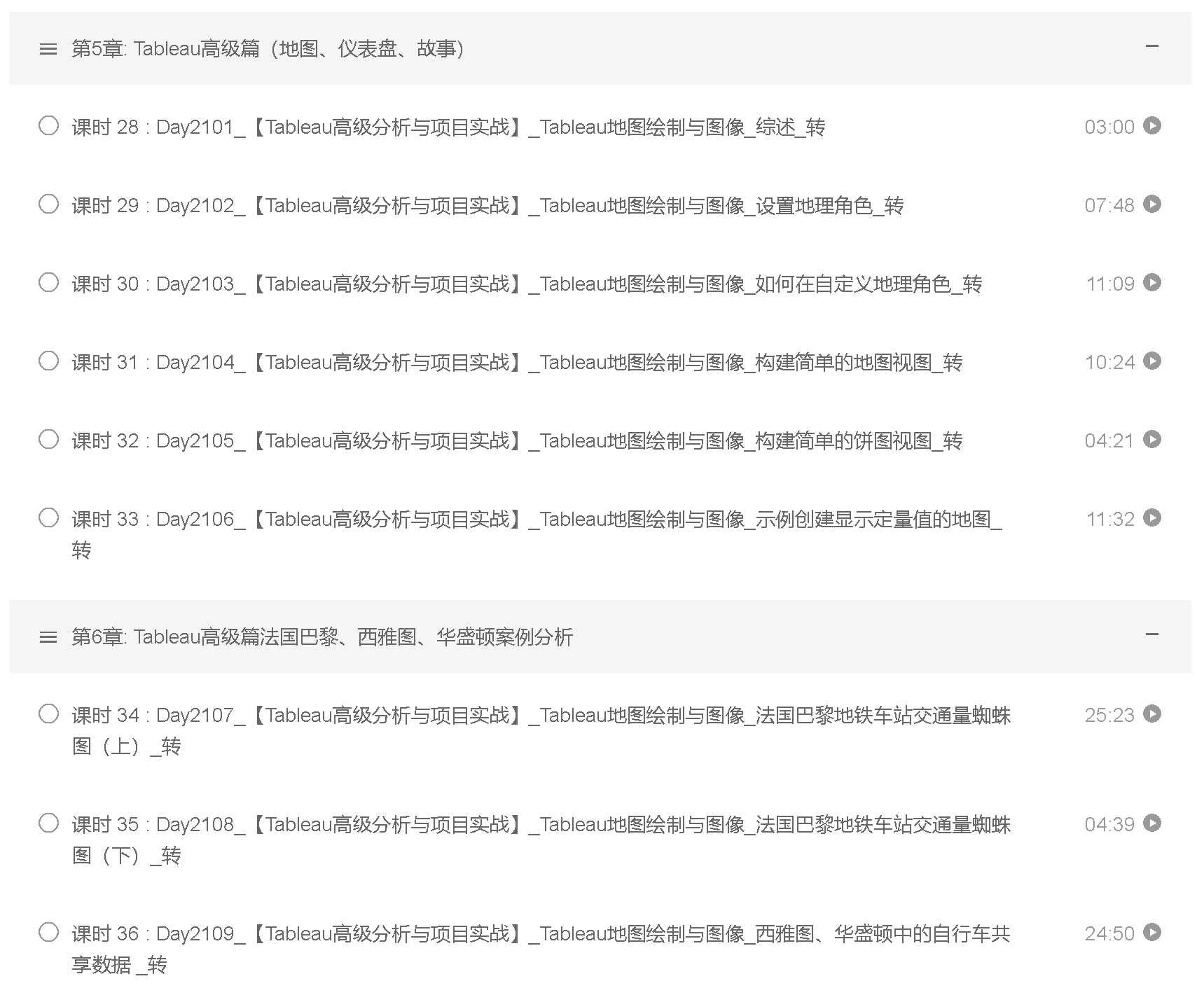 大数据分析师
