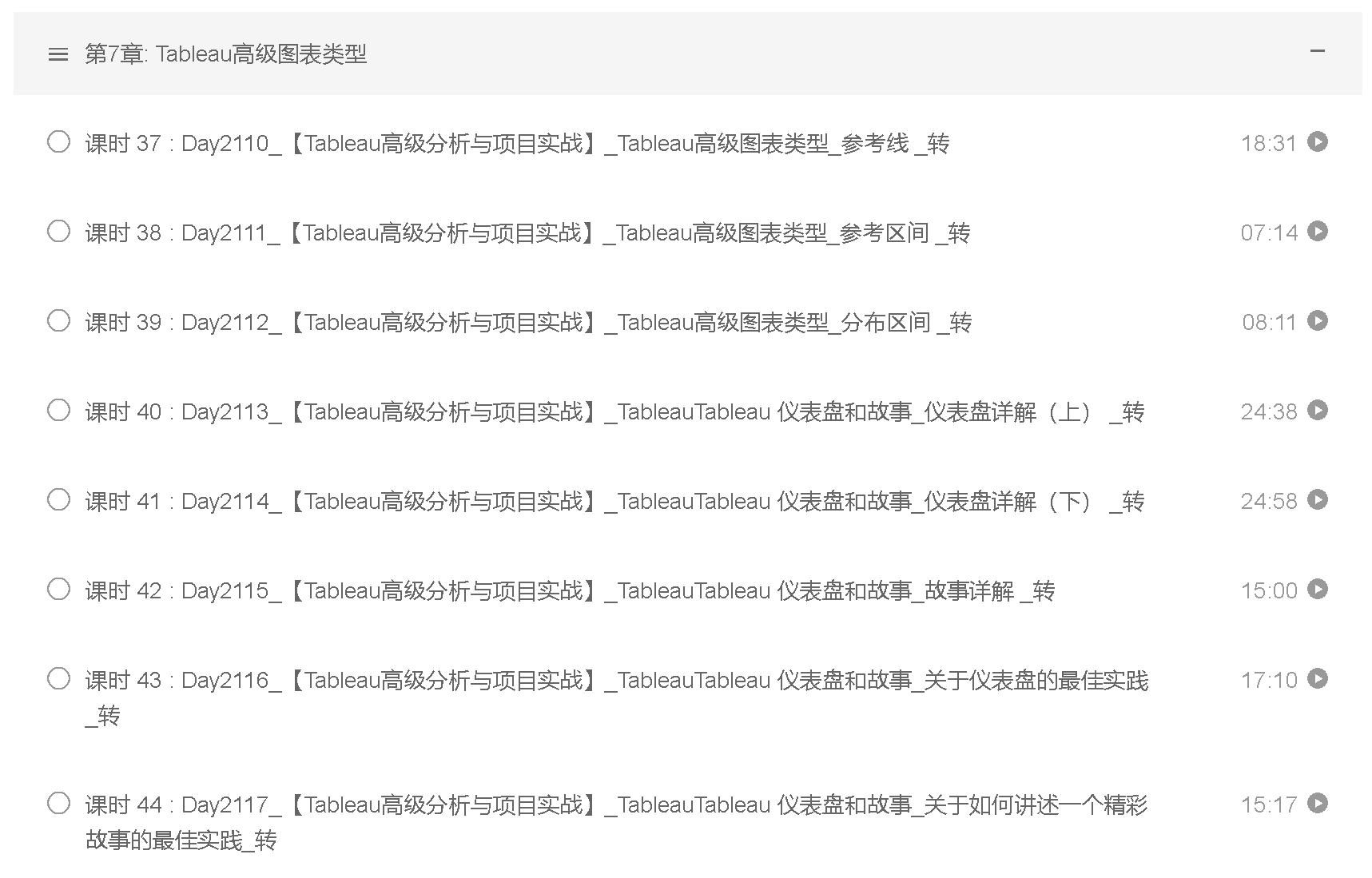 大数据分析师