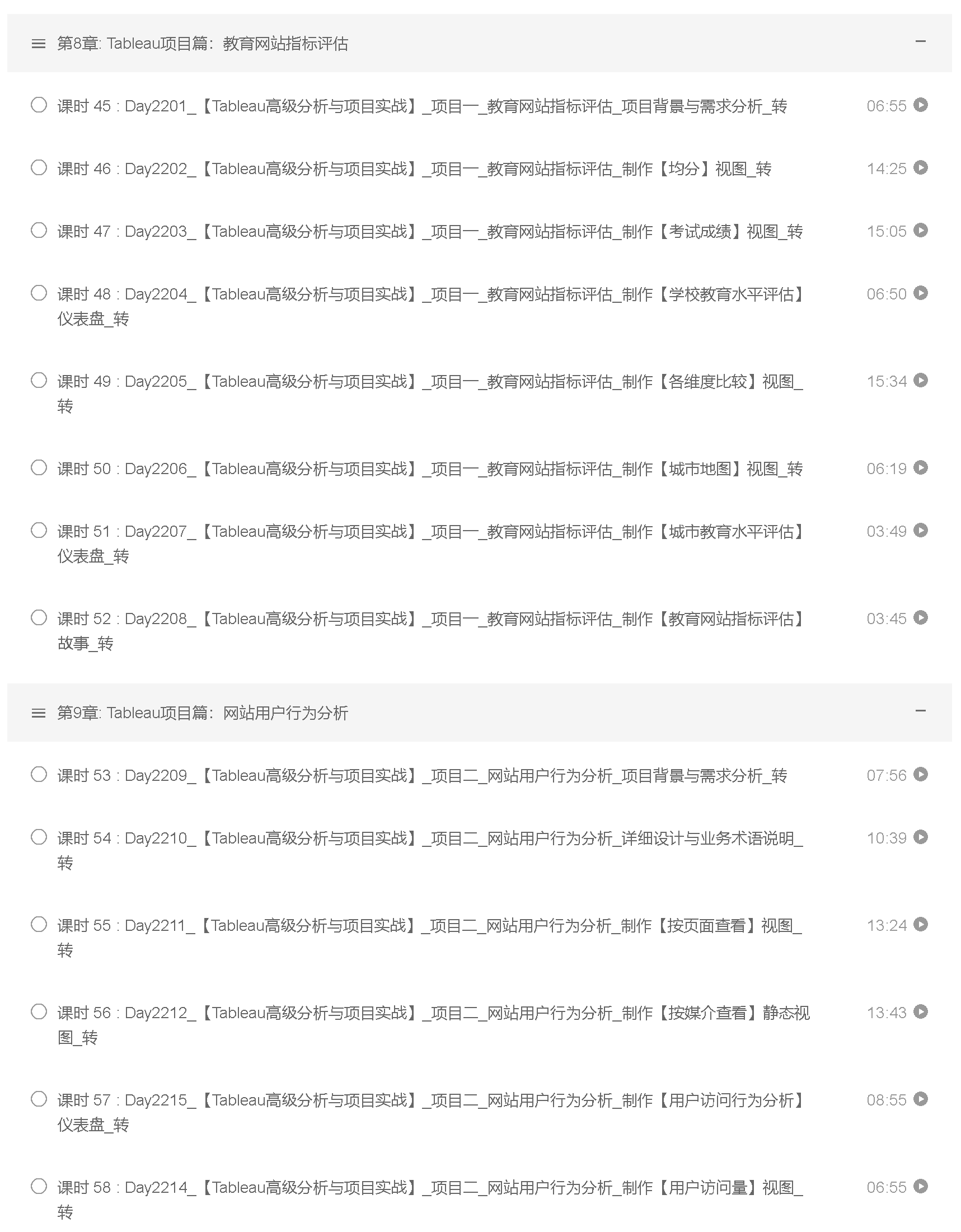 大数据分析师
