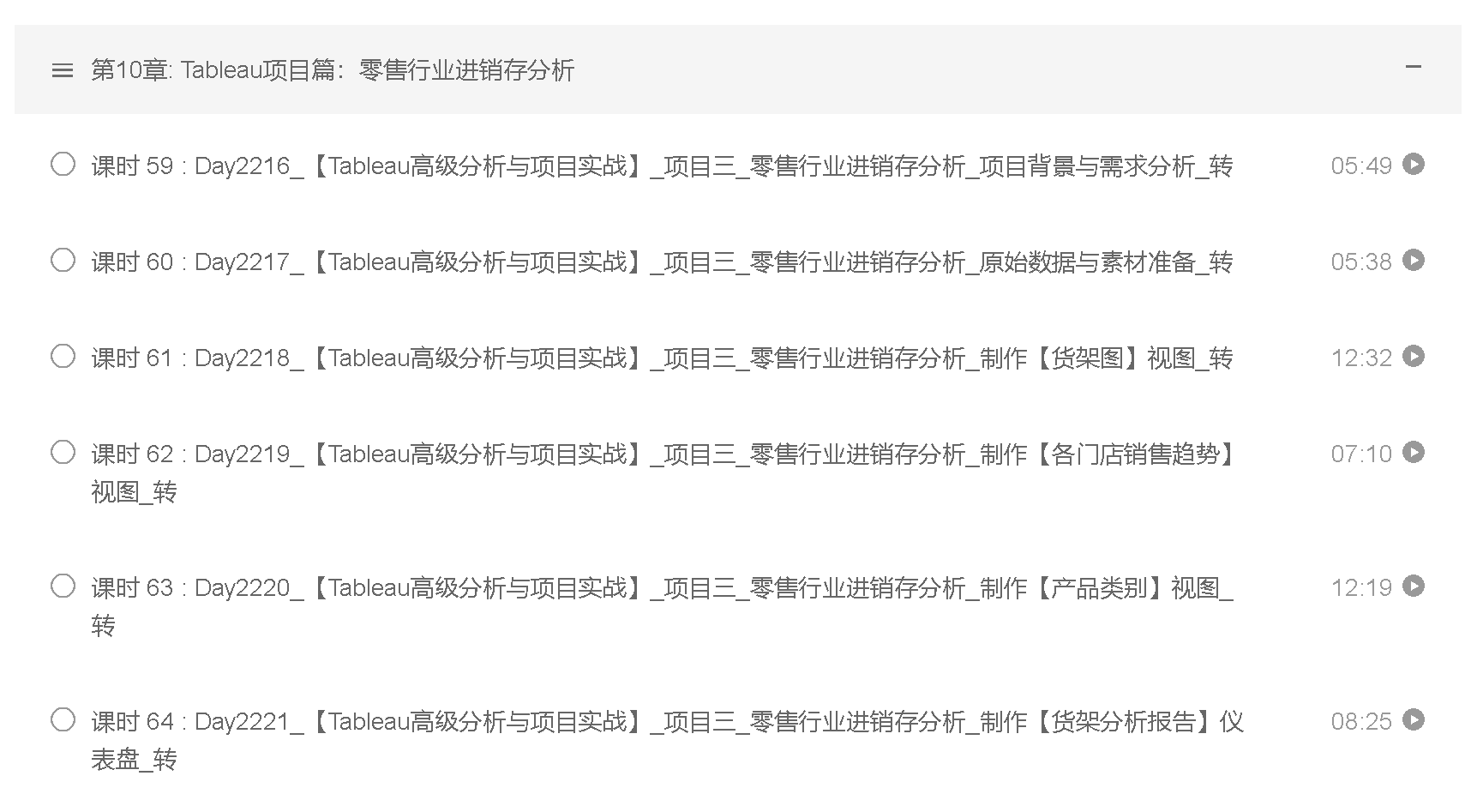 大数据分析师
