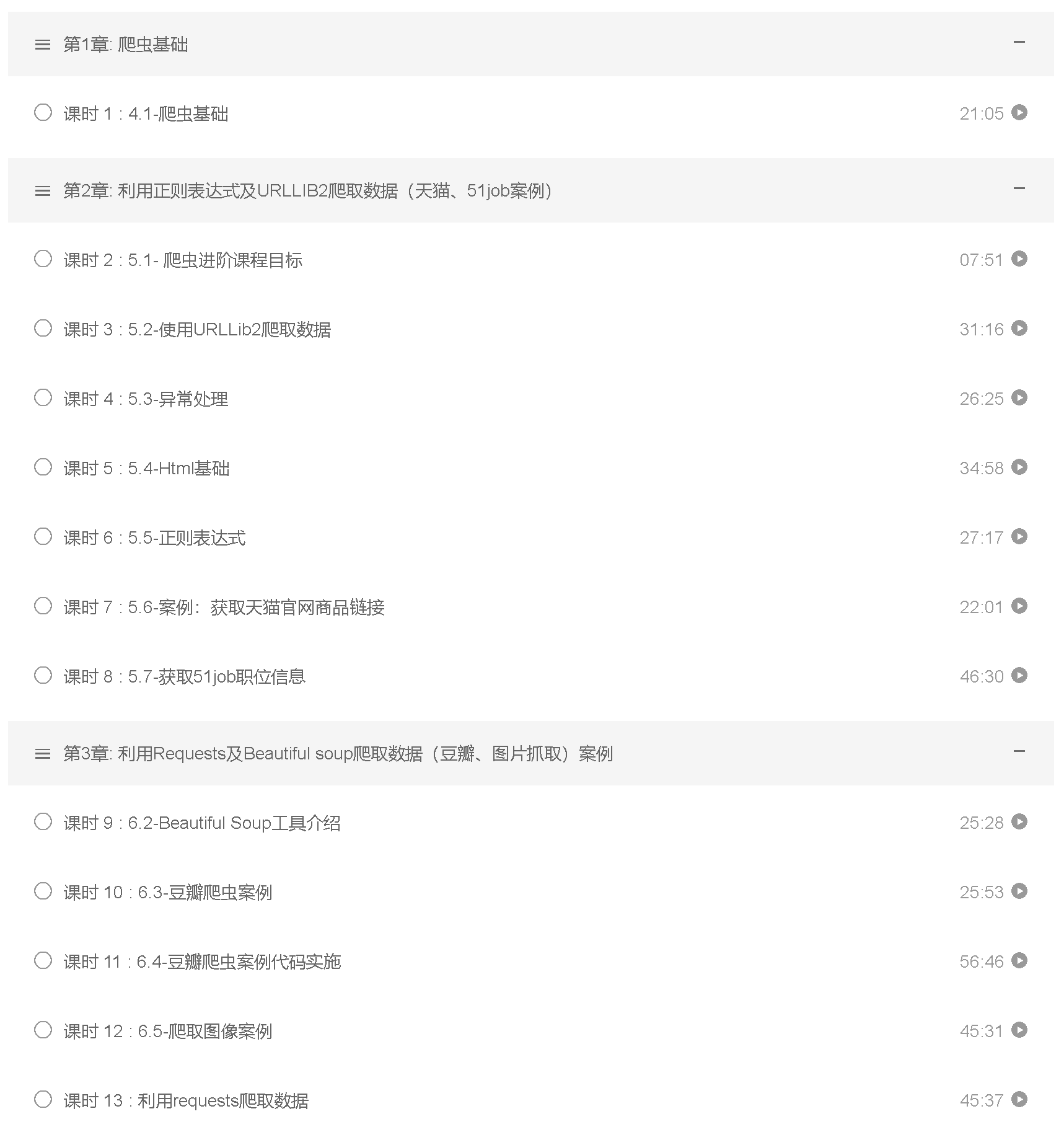 大数据分析师
