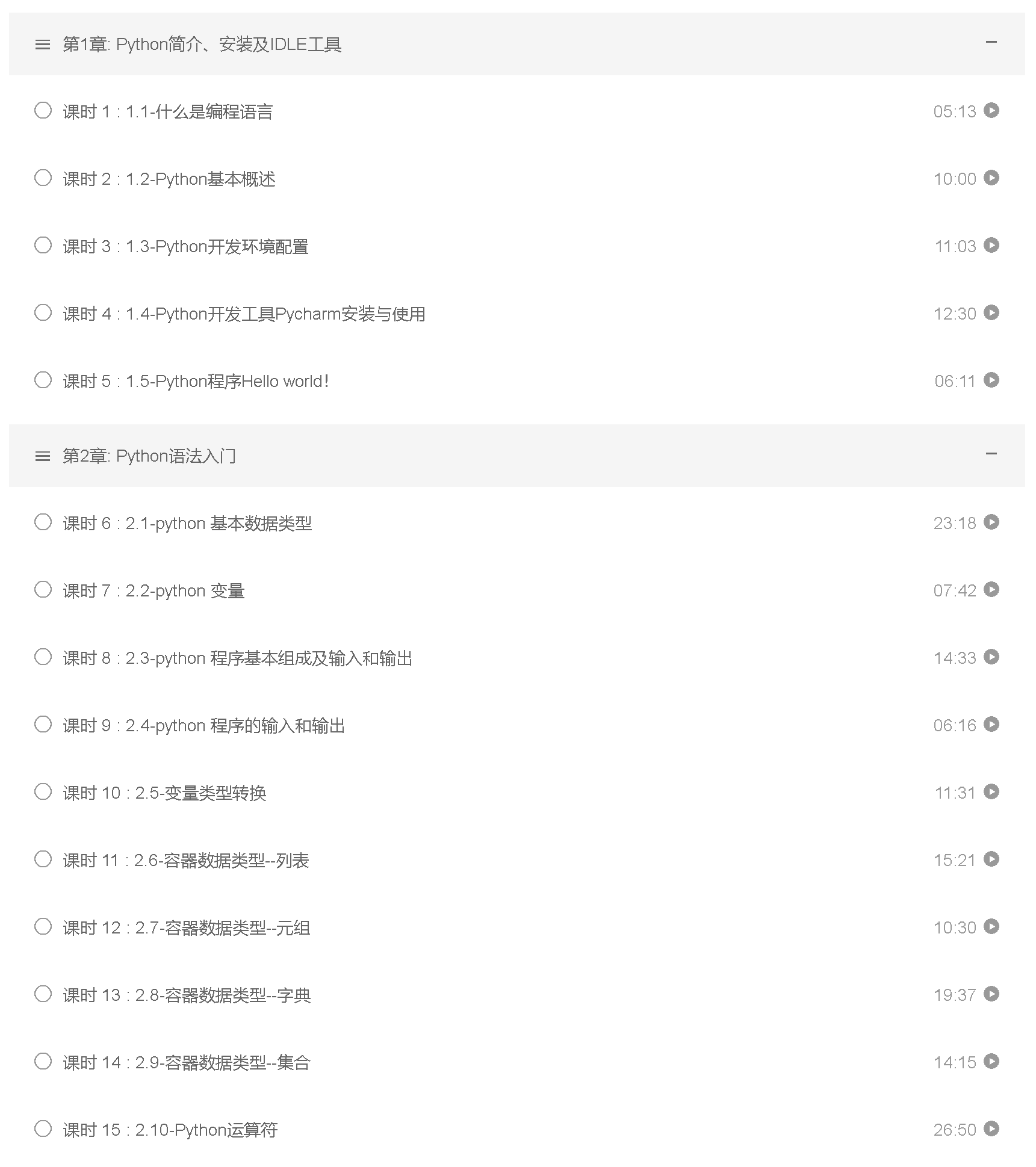 大数据分析师