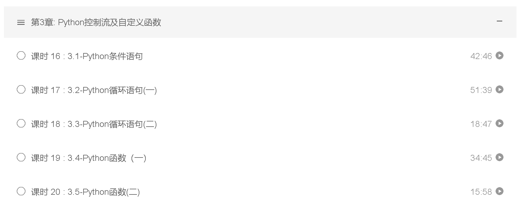 大数据分析师