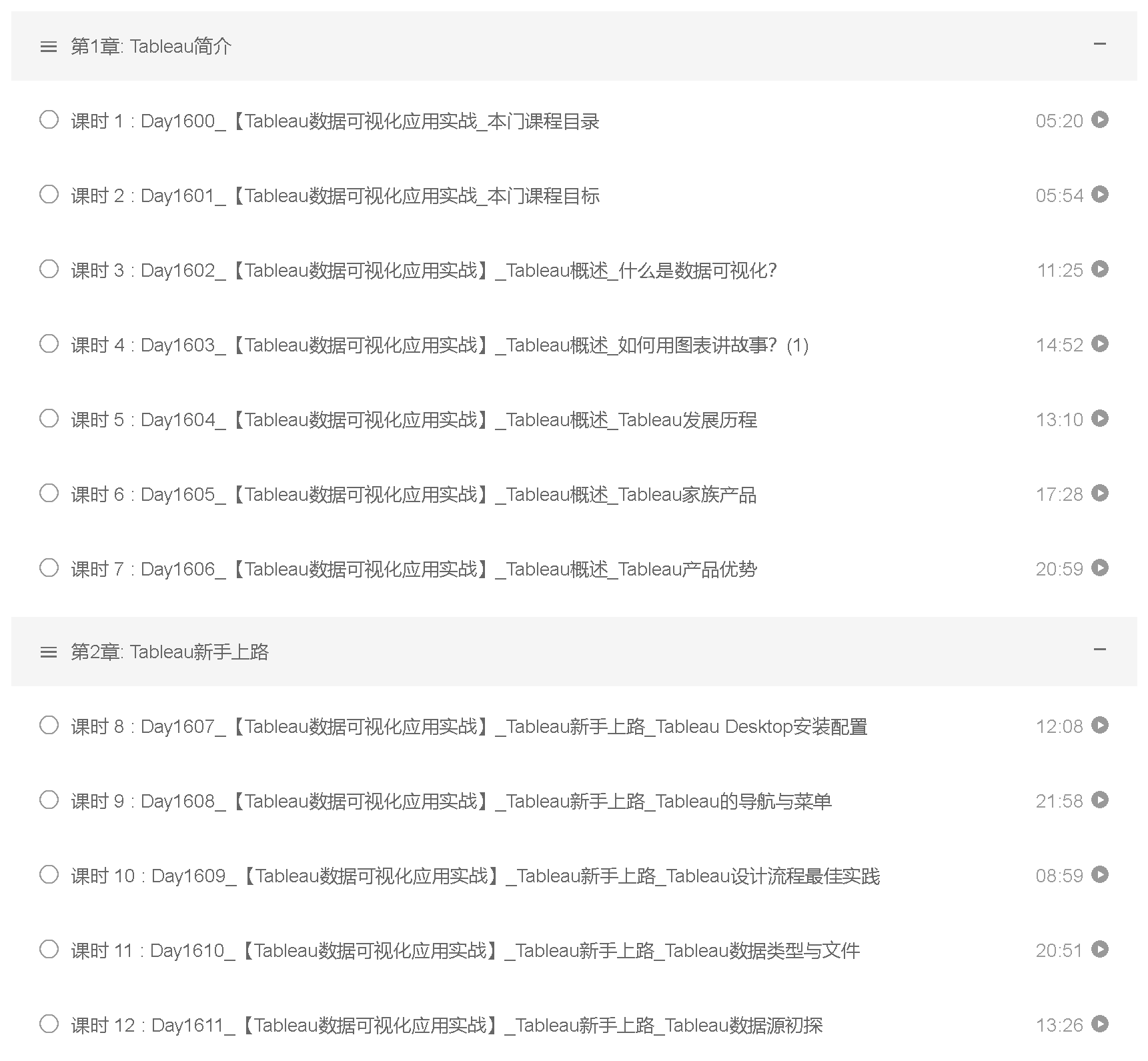 大数据分析师