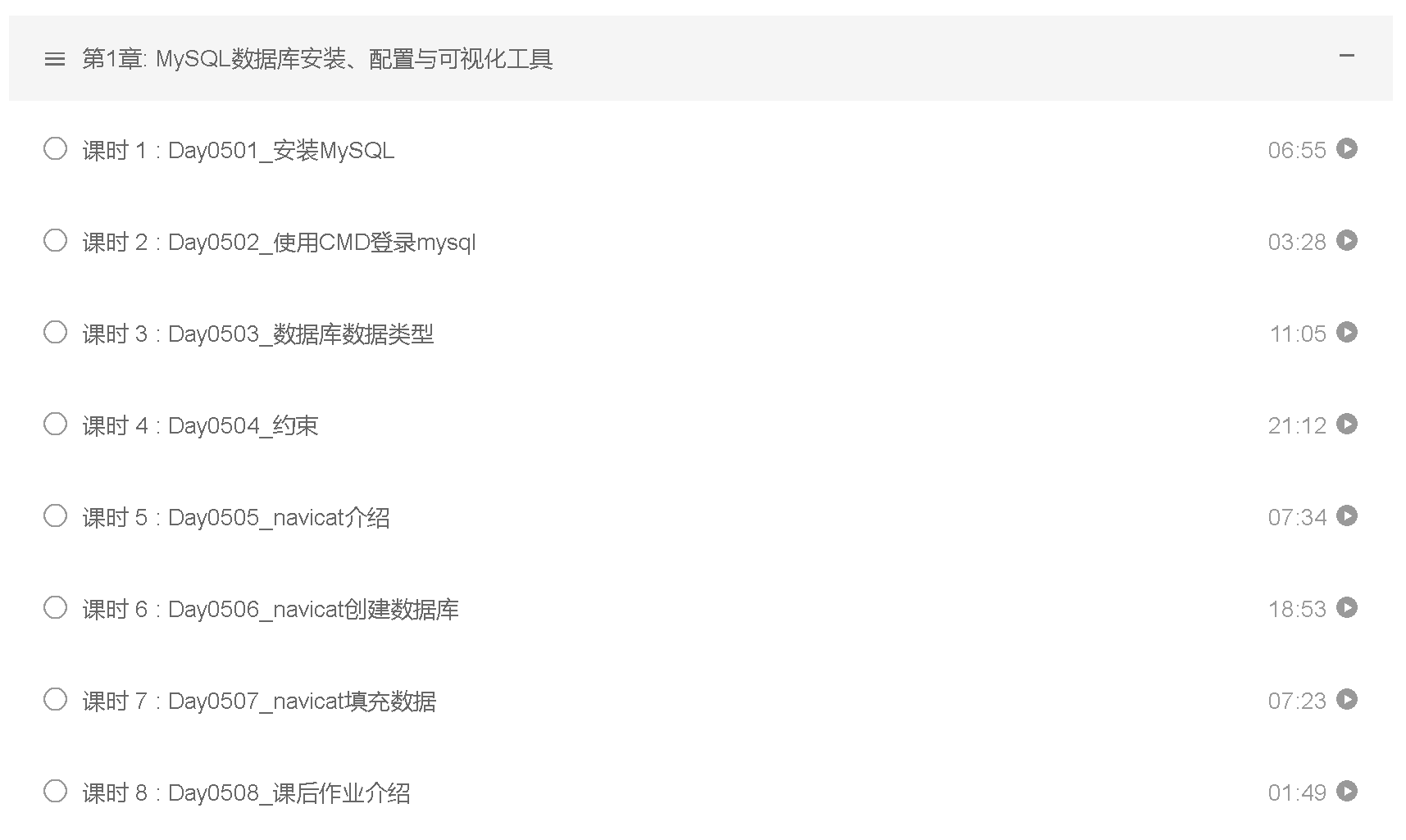 大数据分析师