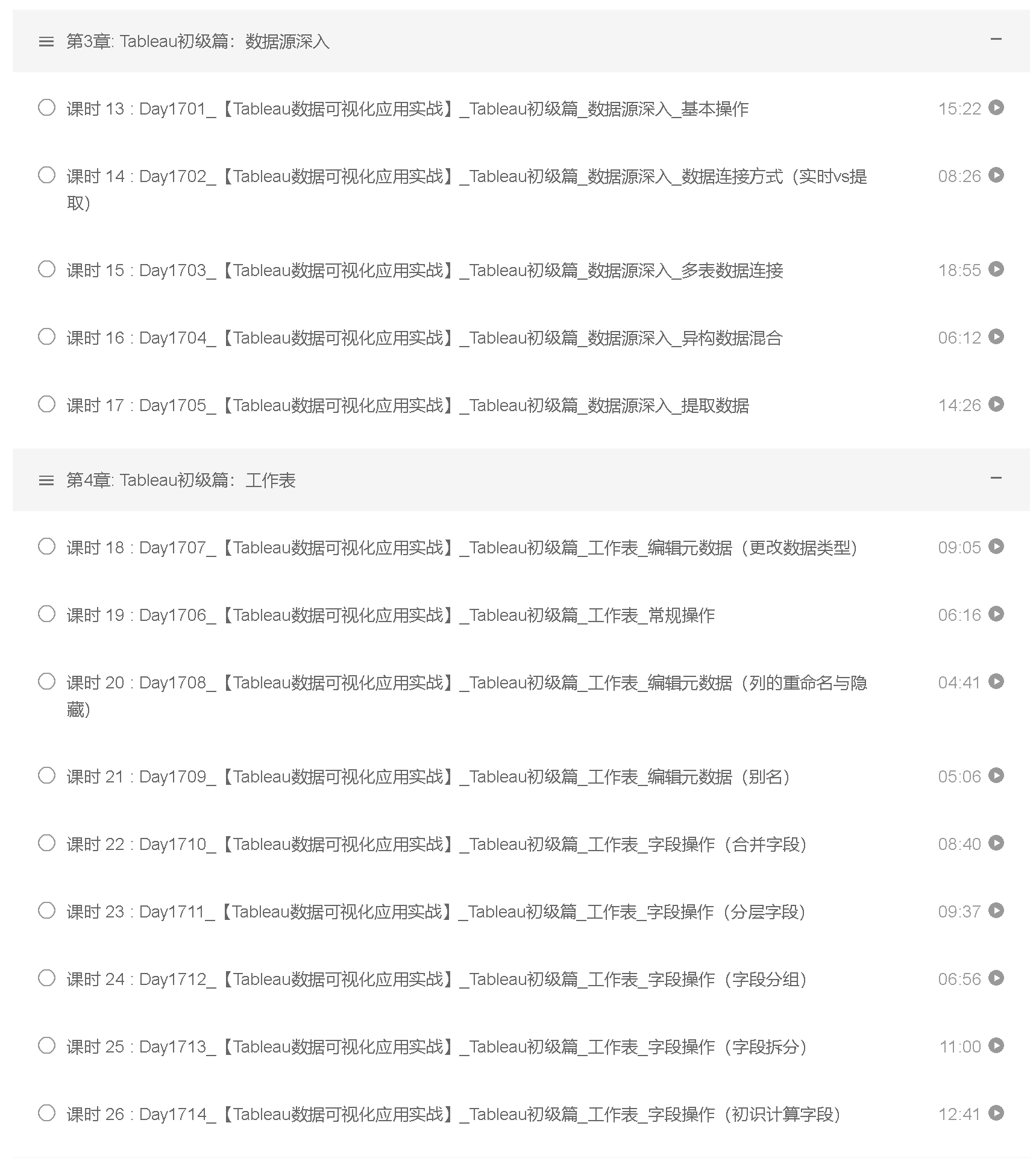 大数据分析师