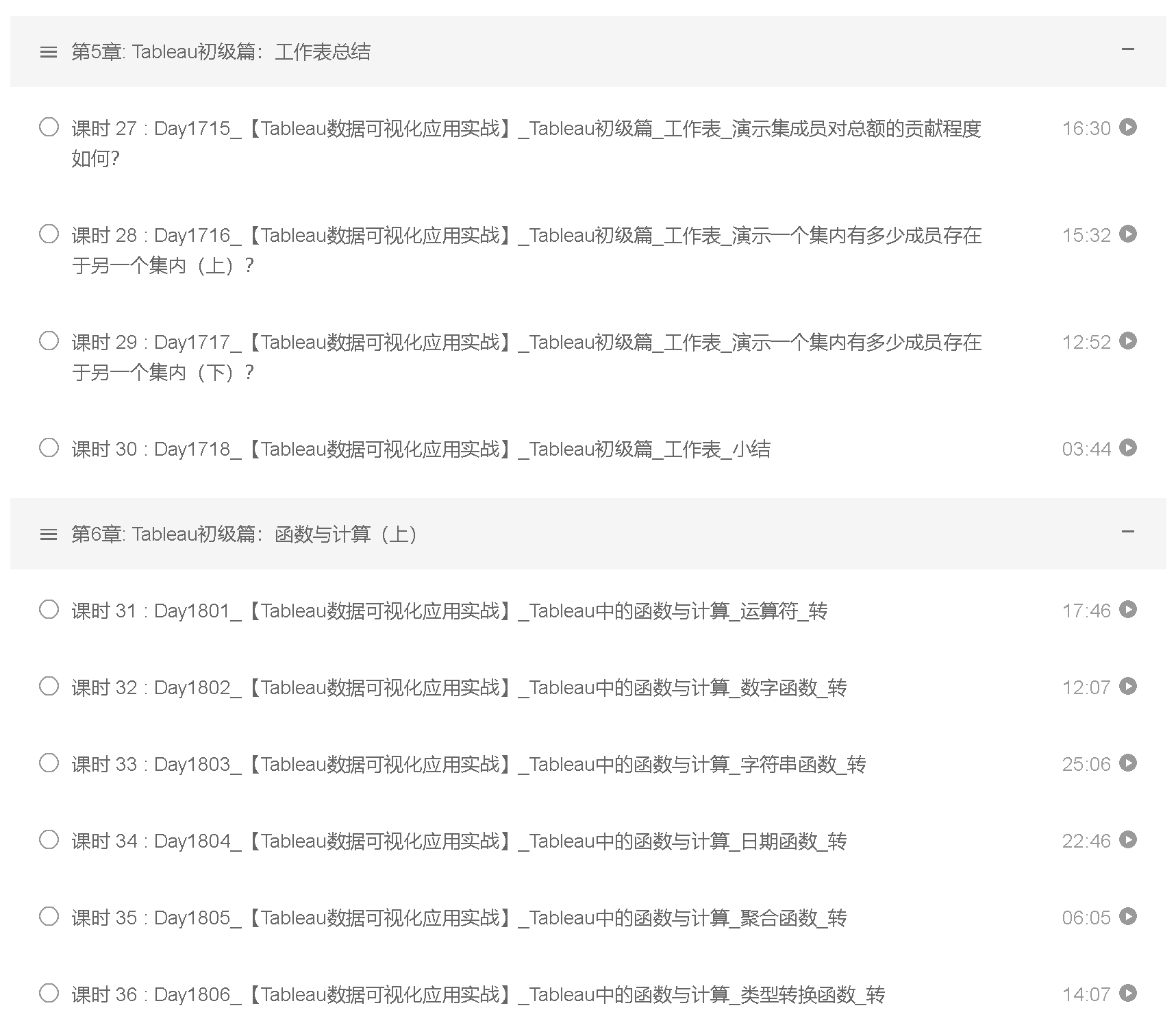 大数据分析师