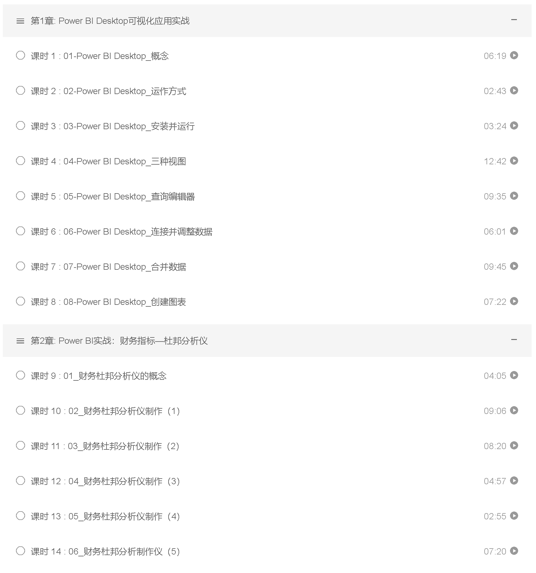 大数据分析师