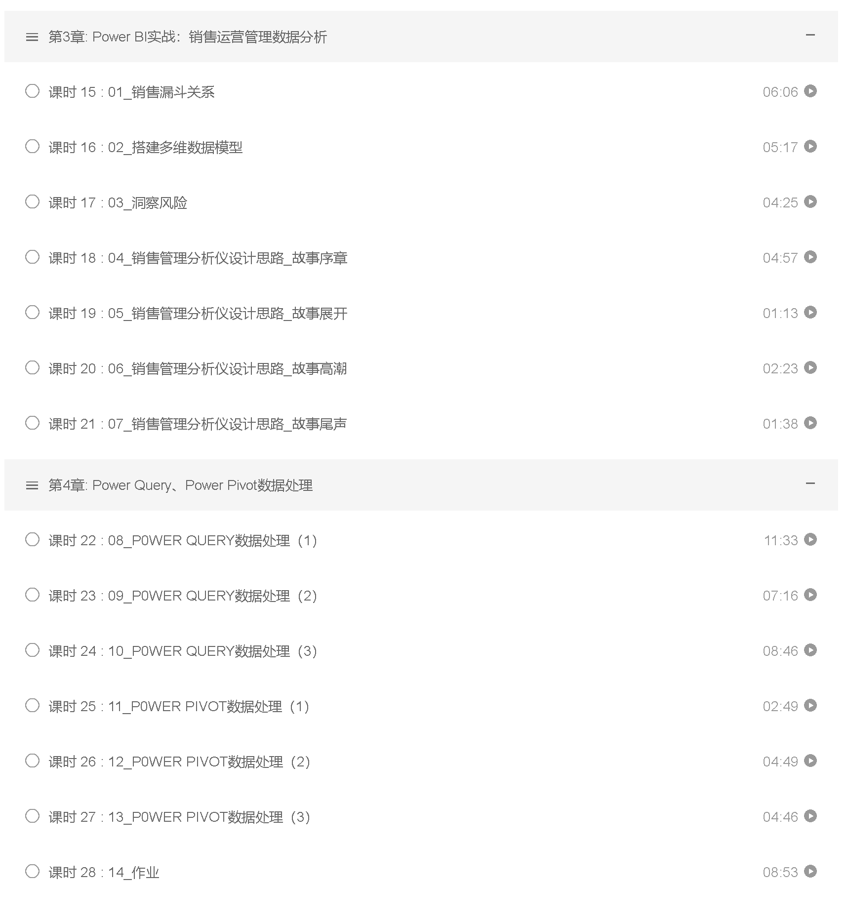 大数据分析师