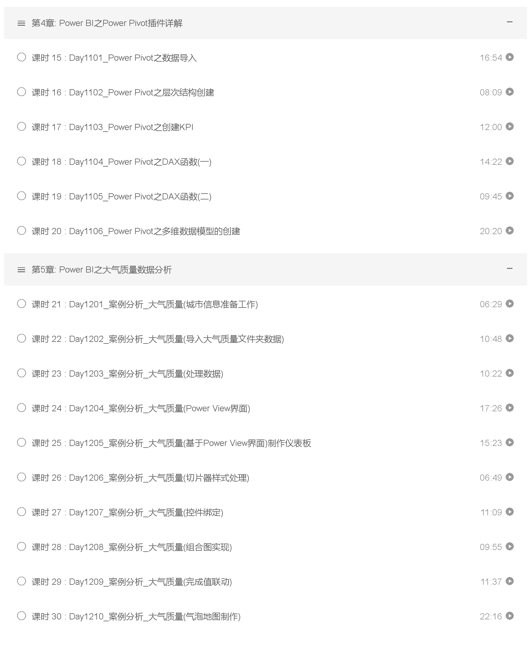 大数据分析师