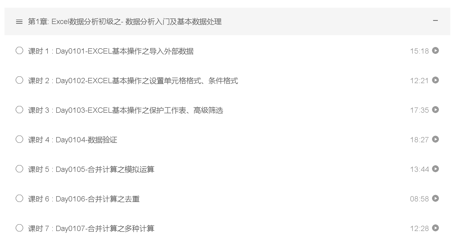 大数据分析师