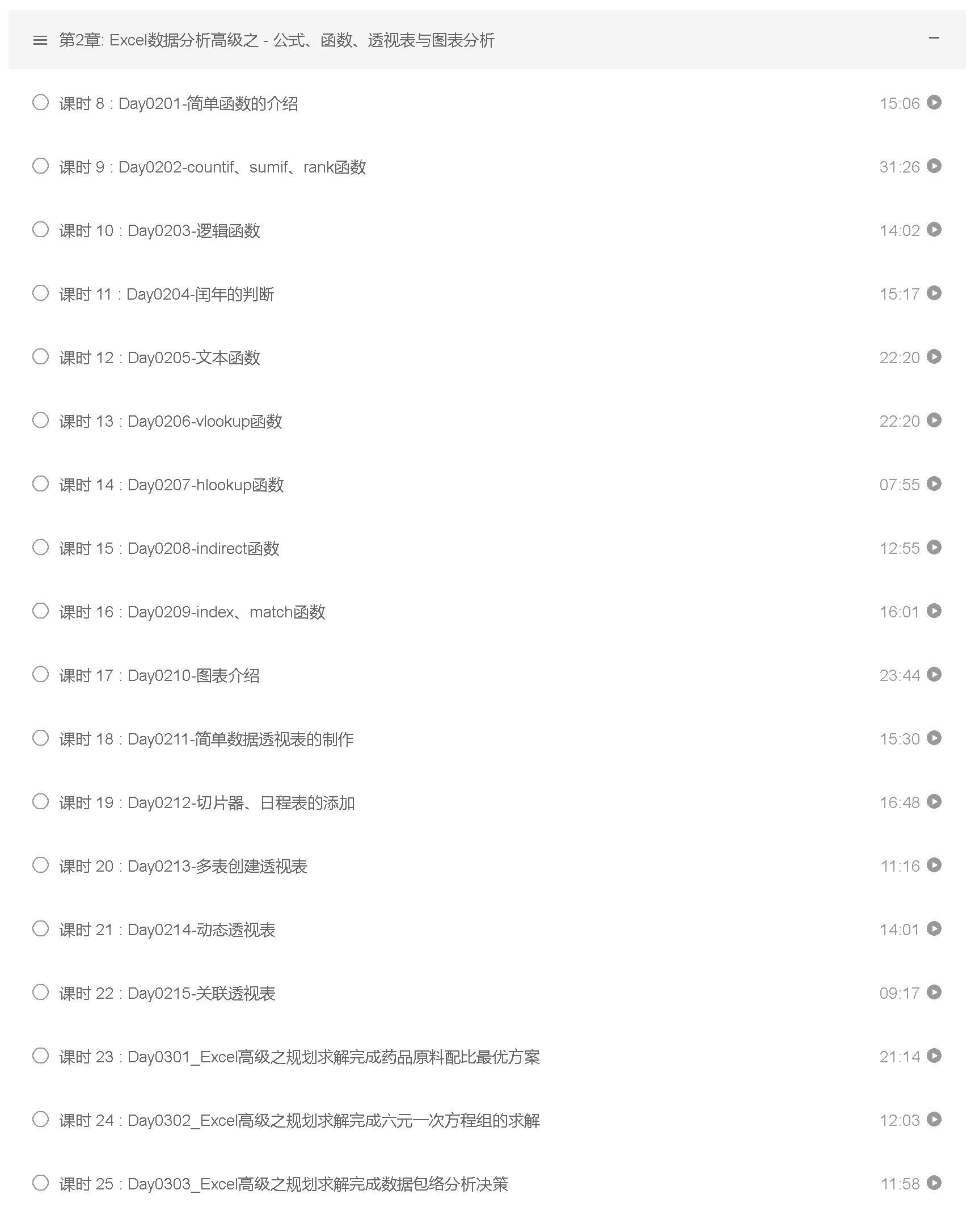 大数据分析师