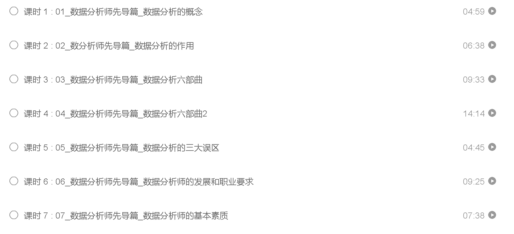 大数据分析师
